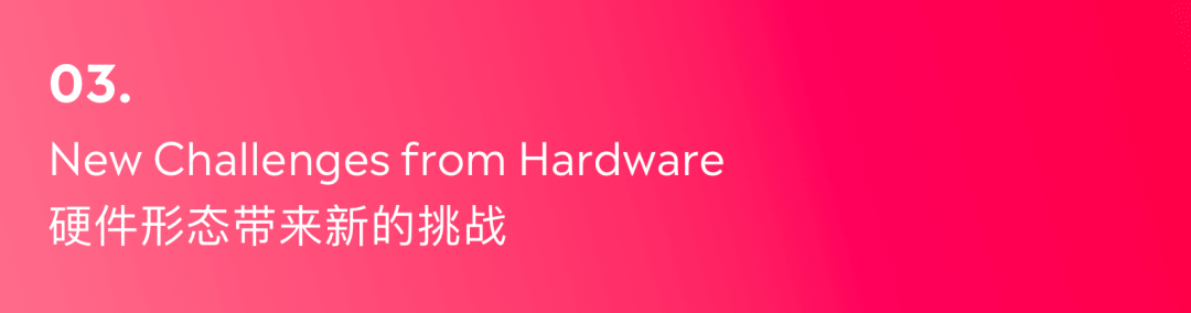 2020-2021 设计趋势ISUX报告 · 用户体验篇 - 图19