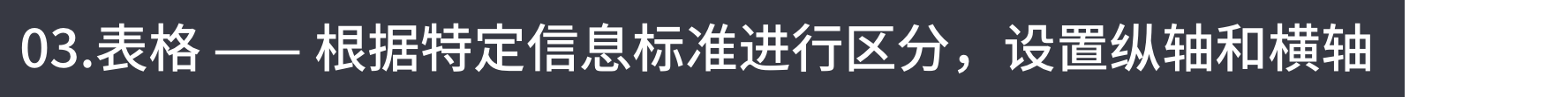 数据可视化-基础篇 - 图11