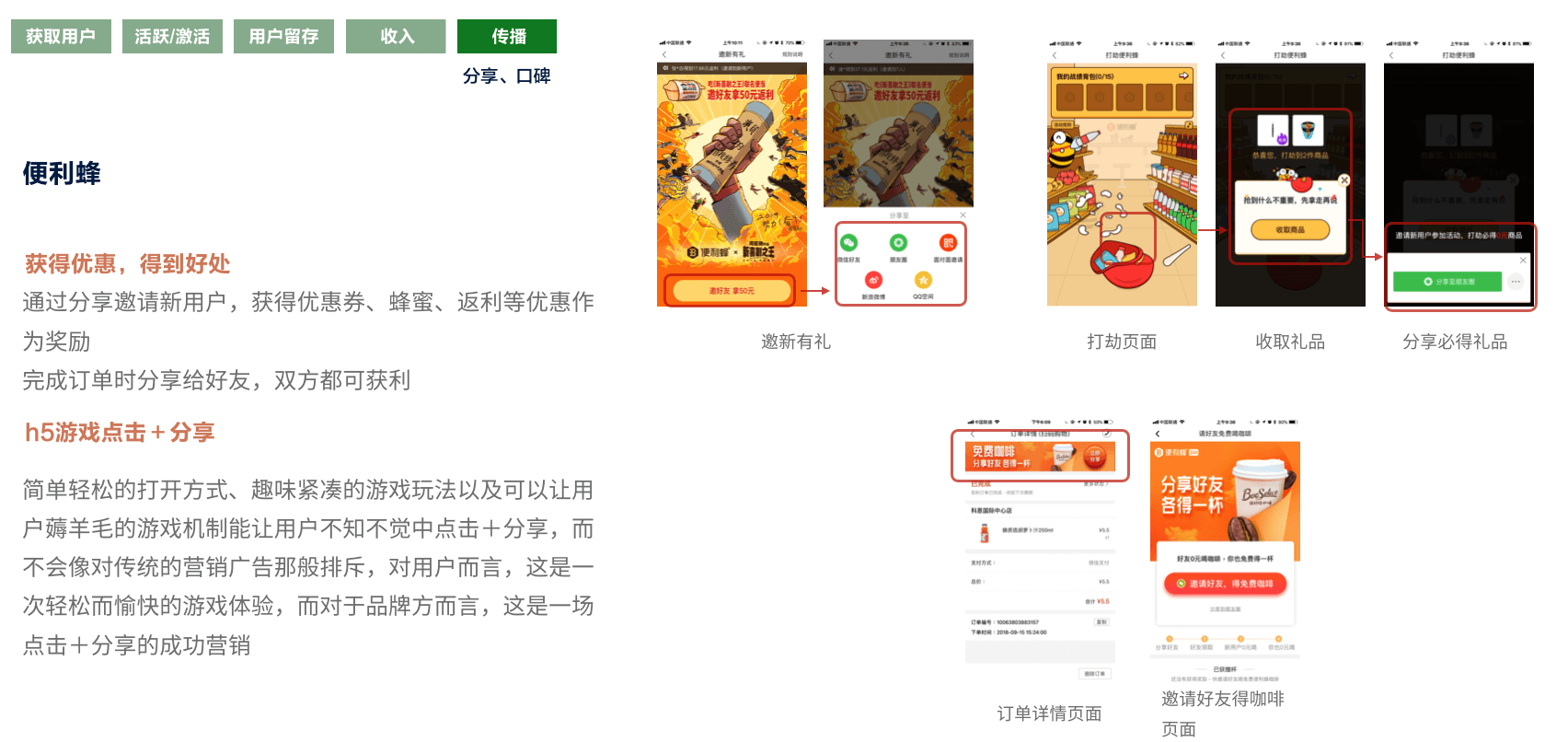 711便利店数字化创新-前期研究 - 图80