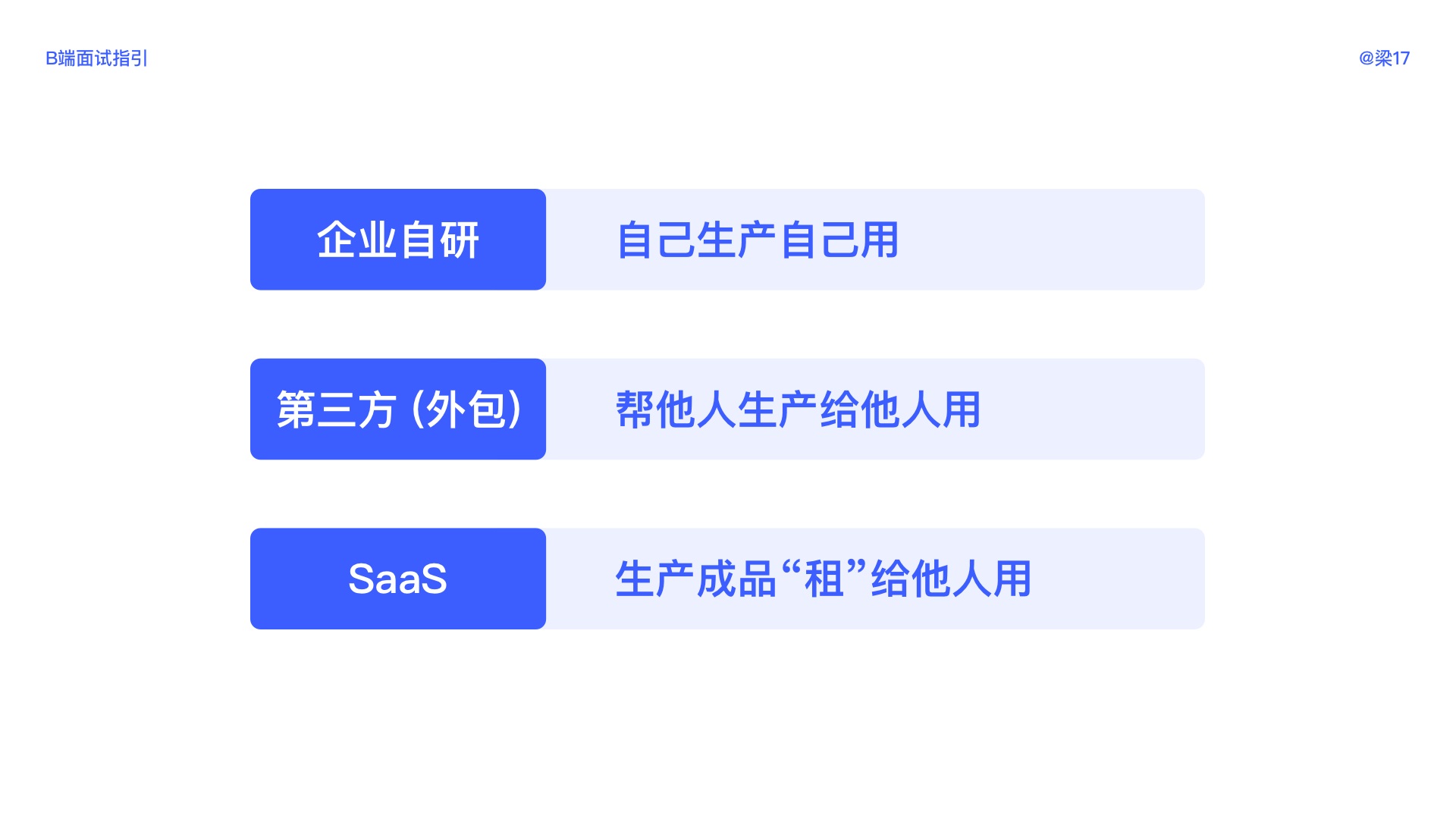 ToB面试 | 全面指南（超多基础知识科普） - 图11