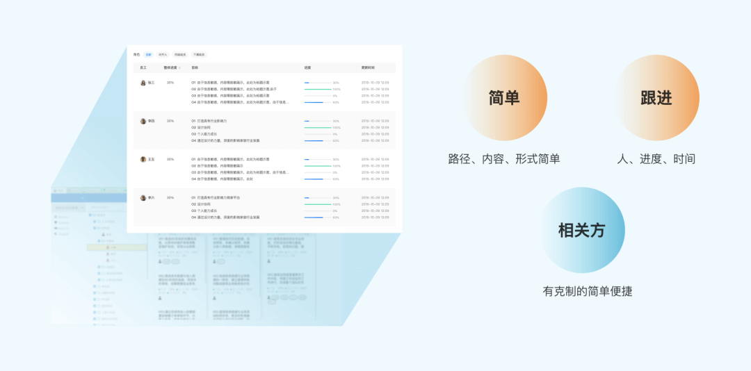 B端-OKR系统如何系统化的进行设计改版？ - 图10