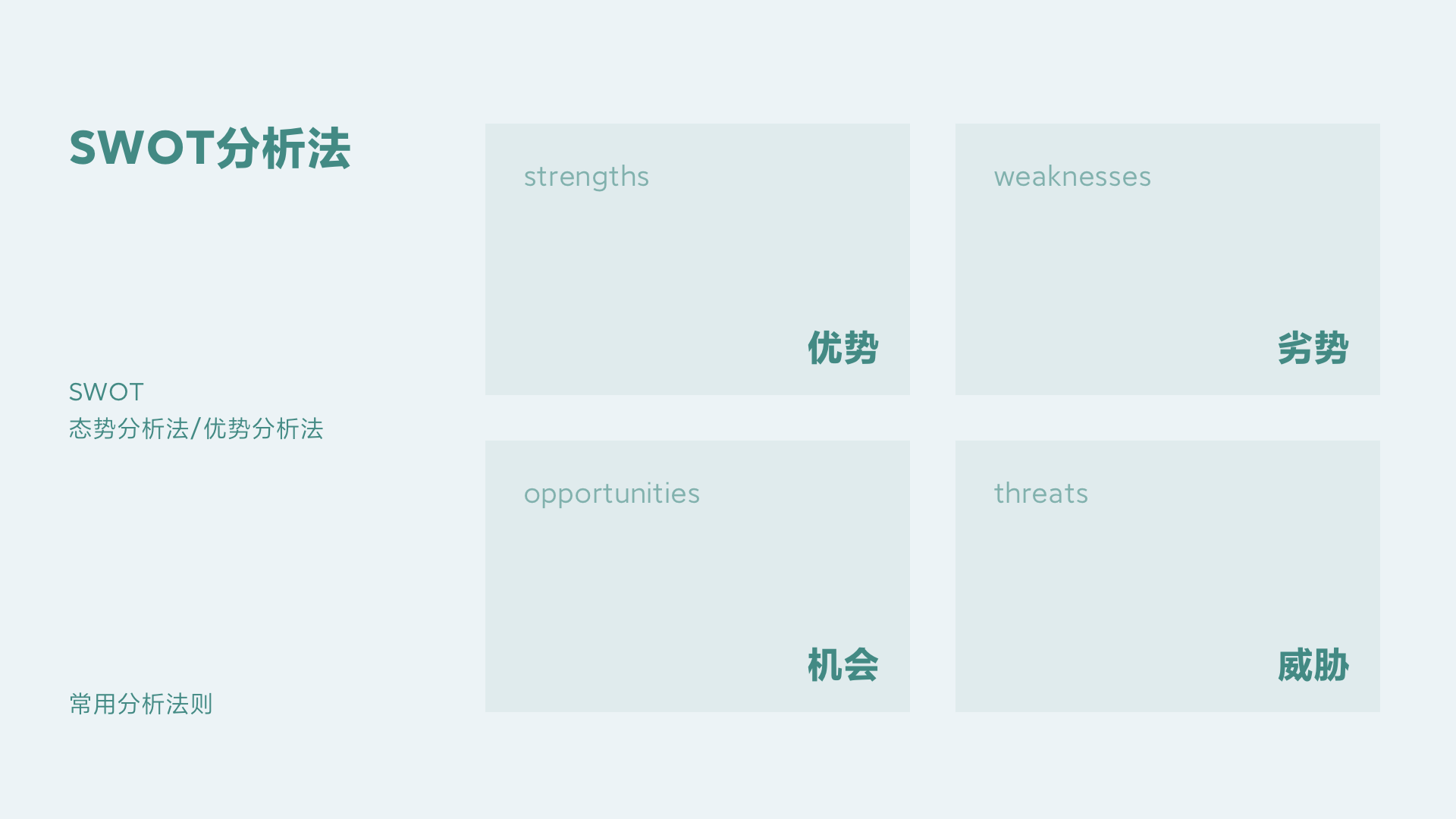 UI项目从0-1详解 - 图1