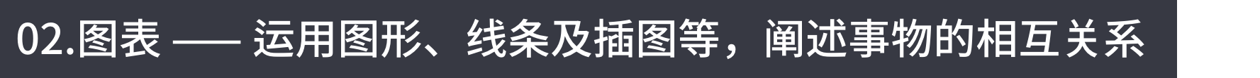 数据可视化-基础篇 - 图9