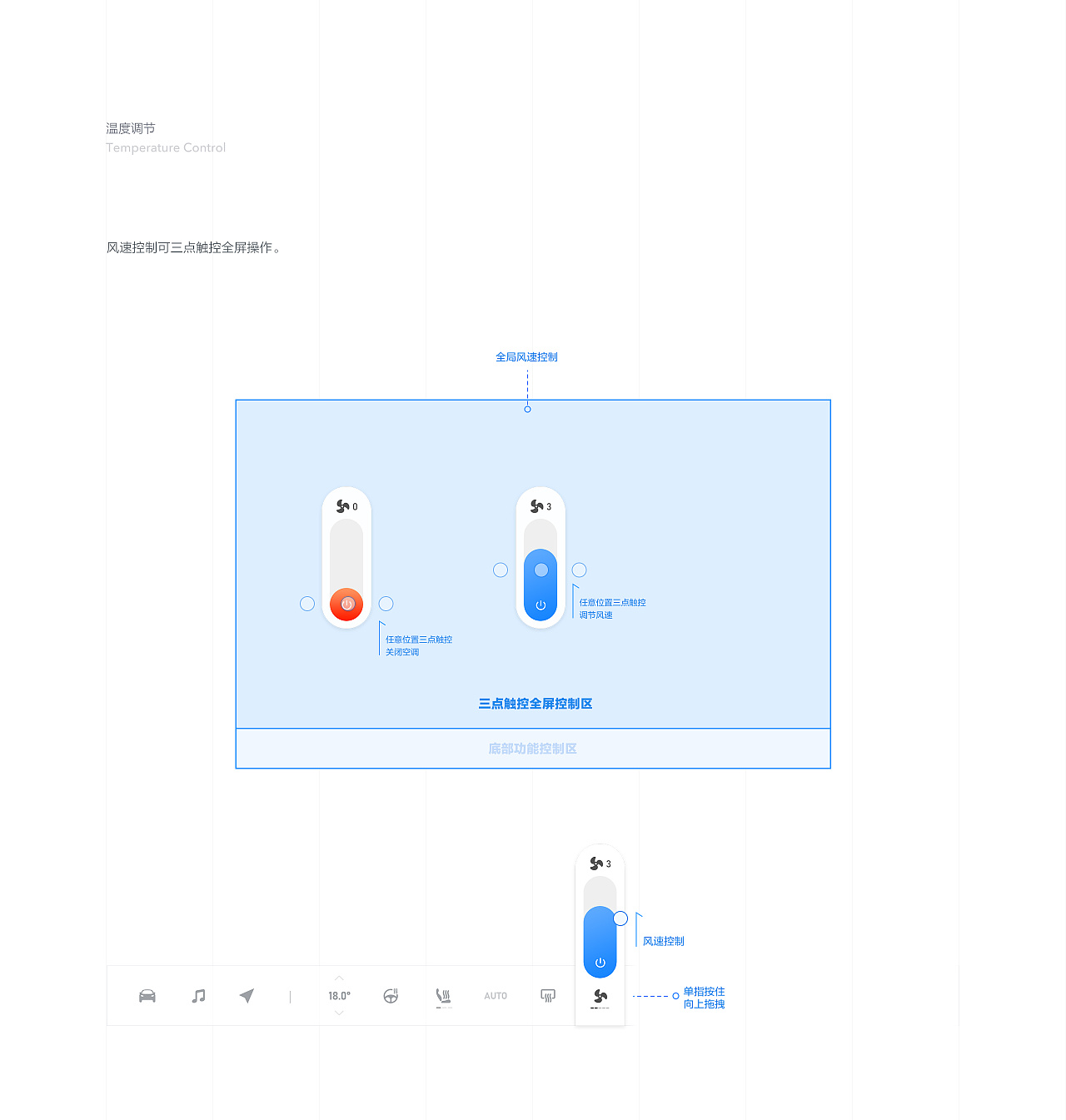汽车交互探索-Tesla人机交互Redesign - 图9