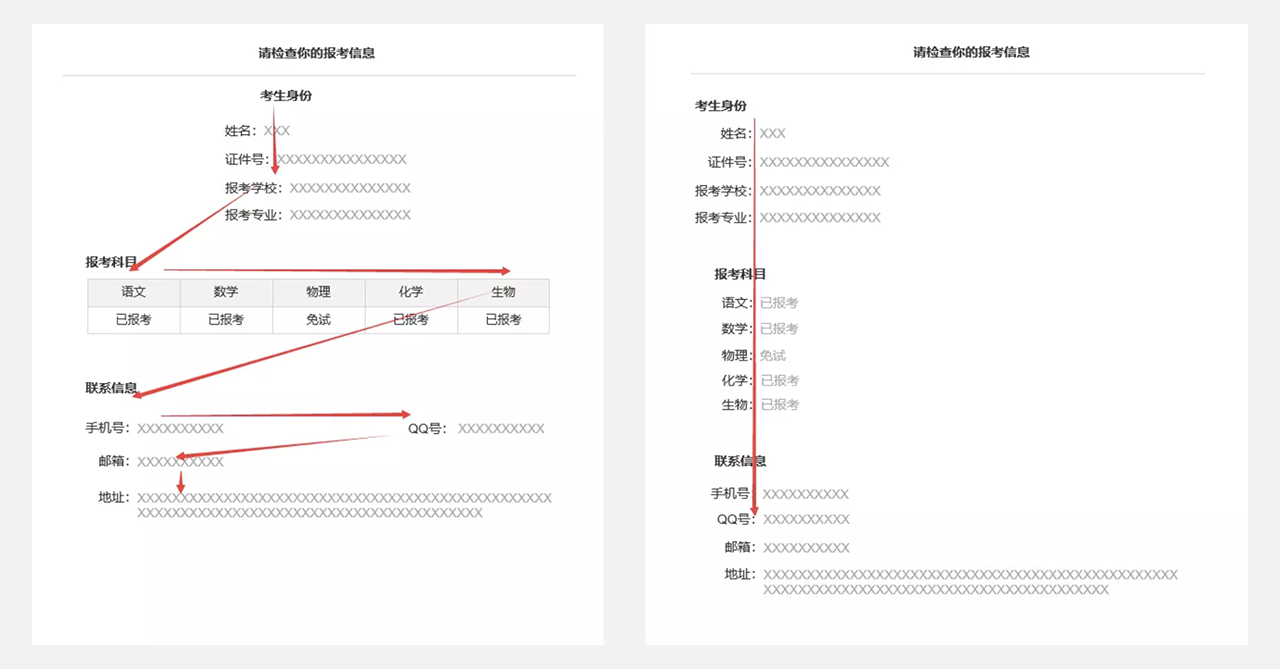 B端-表单设计浅谈 - 图22