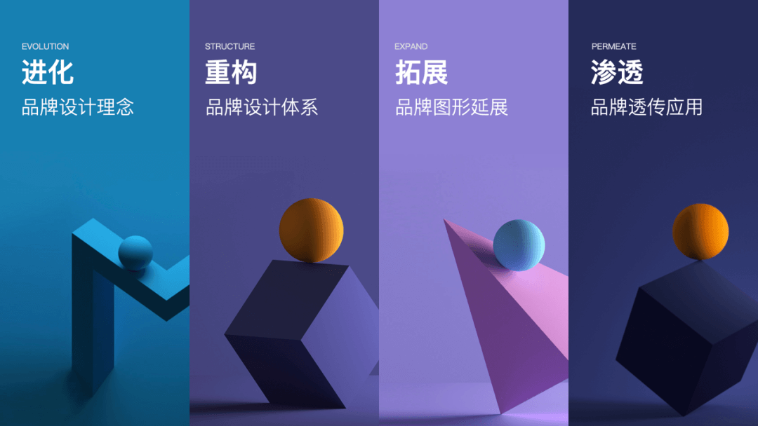 百度贴吧｜12.0品牌升级 - 图2