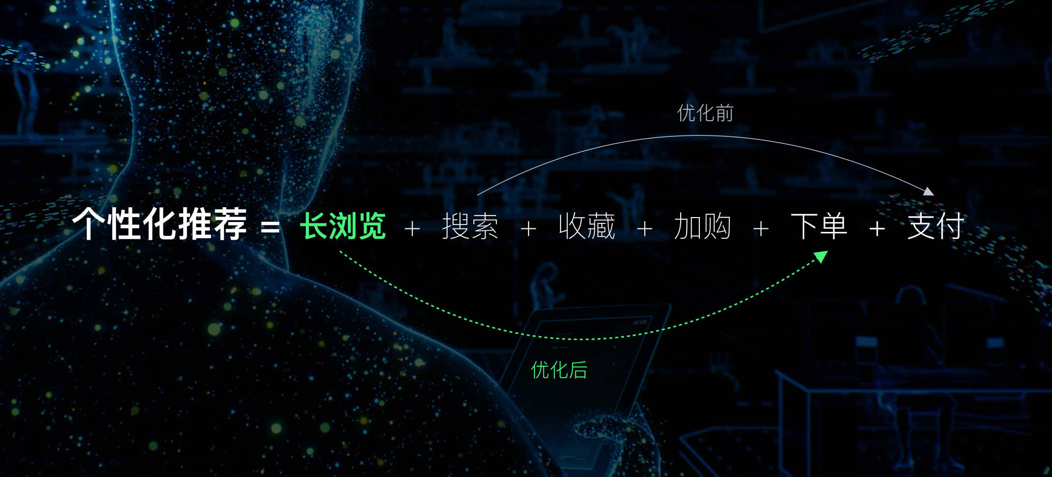 途牛【新设计探索解析】 - 图33