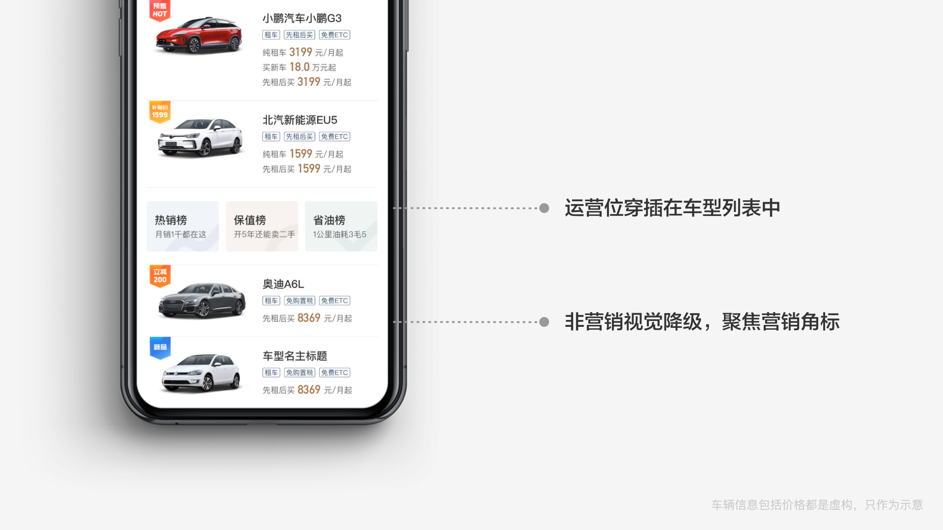 小桔有车【租买车业务体验设计升级】 - 图8