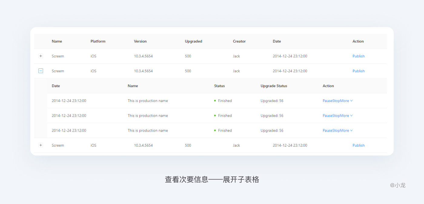 B端-WEB表格设计解析 - 图53