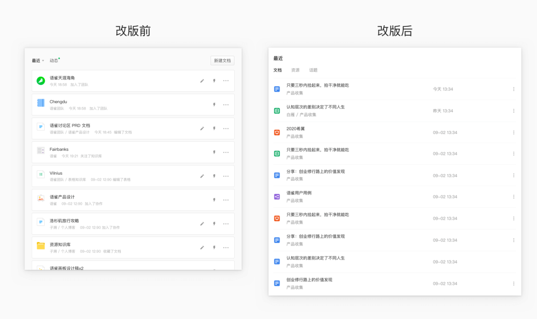 语雀协作｜工作台改版完整复盘 - 图10