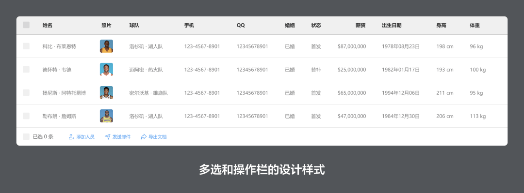 B端-表格规范干货 - 图9
