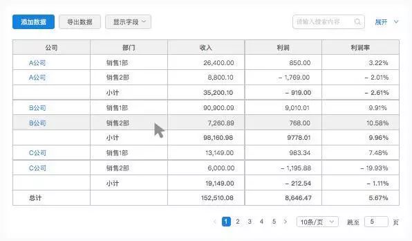 B端-表格设计从功能/交互/UI分析 - 图13