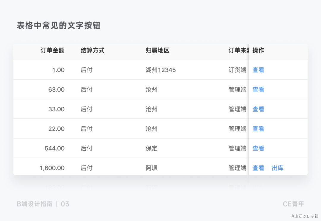B端-按钮设计 - 图14