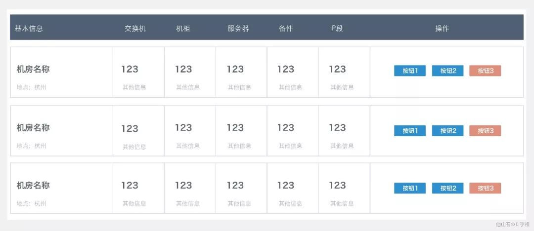 B端-表格-设计模式总结 - 图2