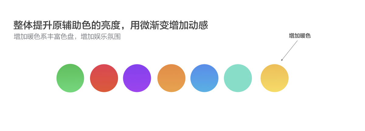 途牛【新设计探索解析】 - 图16