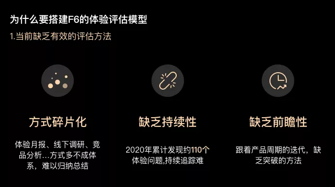 天猫养车 ｜B端体验评估案例！ - 图5