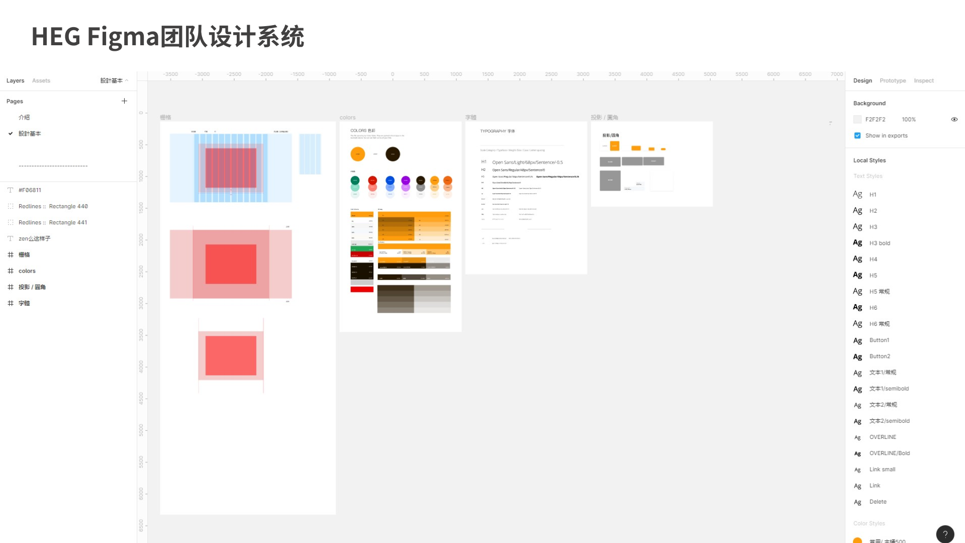 测查清单 - UED团队设计测查汇总 - 图7