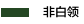 711便利店数字化创新-前期研究 - 图17