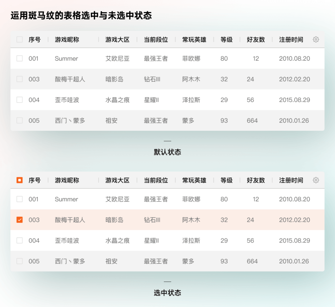 B端-表格精细化设计 - 图9