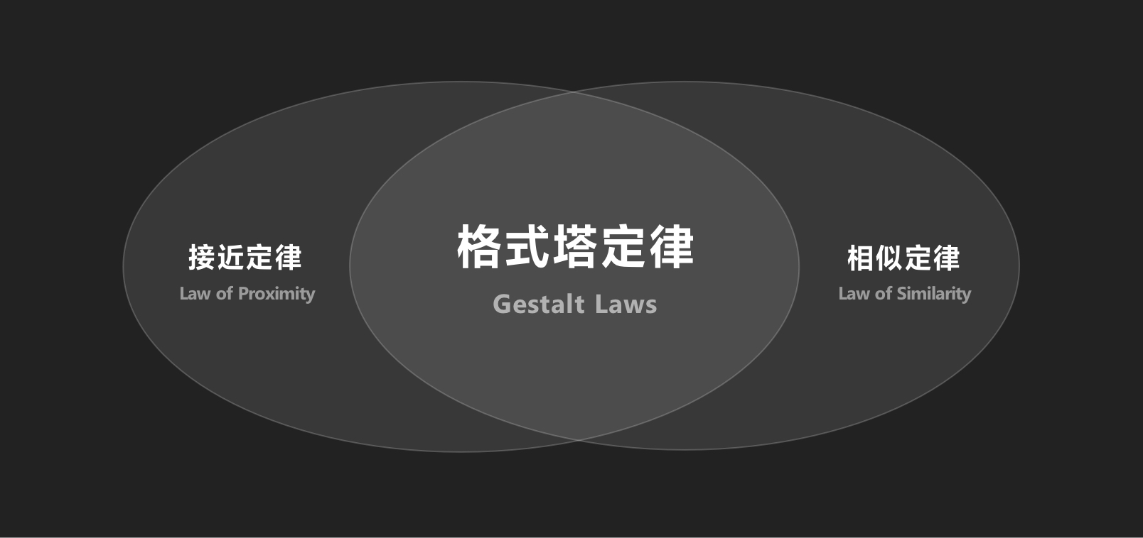 B端-文字规范系统 - 图20