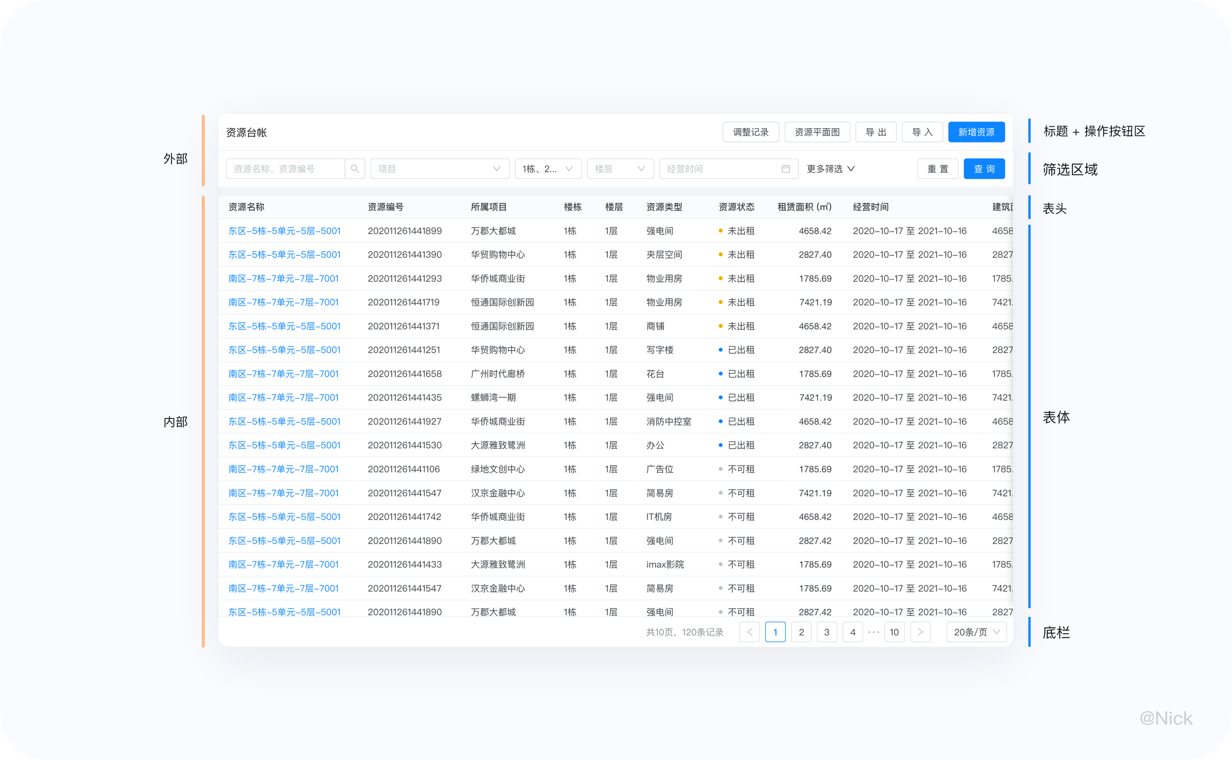 B端-数据表格设计(上) - 图1