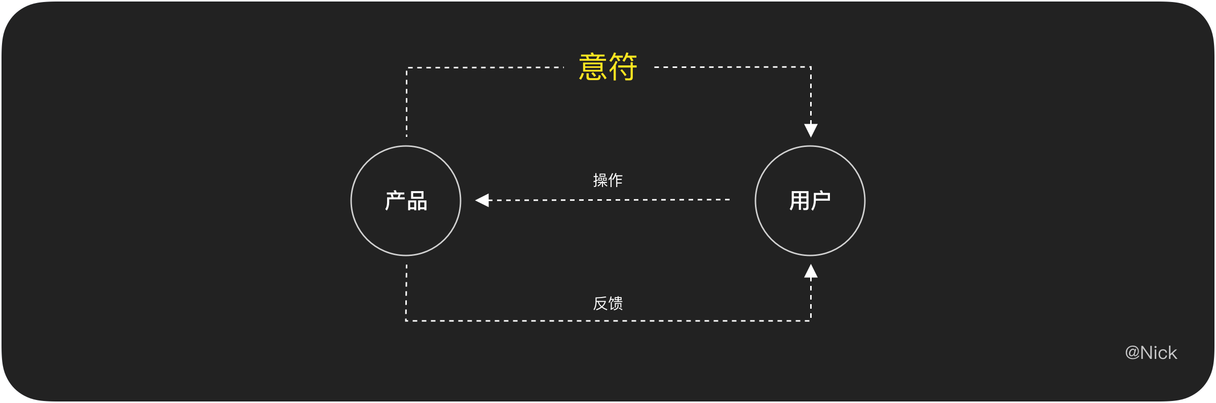 B端-数据表格设计(上) - 图25