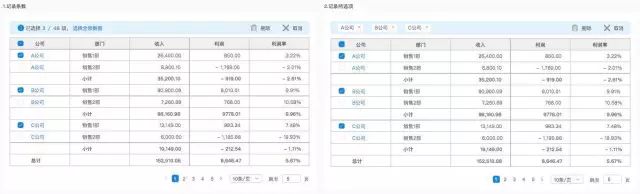 B端-表格设计从功能/交互/UI分析 - 图10