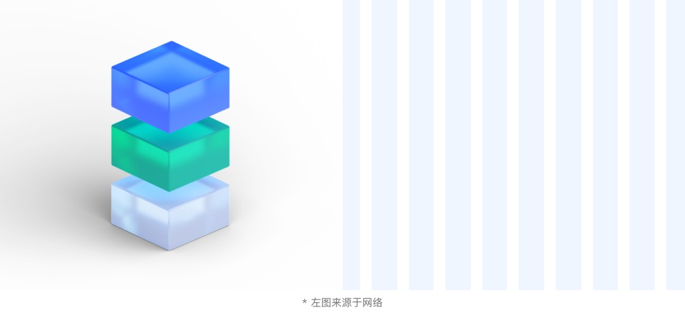 腾讯文档【如何做品牌升级复盘总结 (上】 - 图11