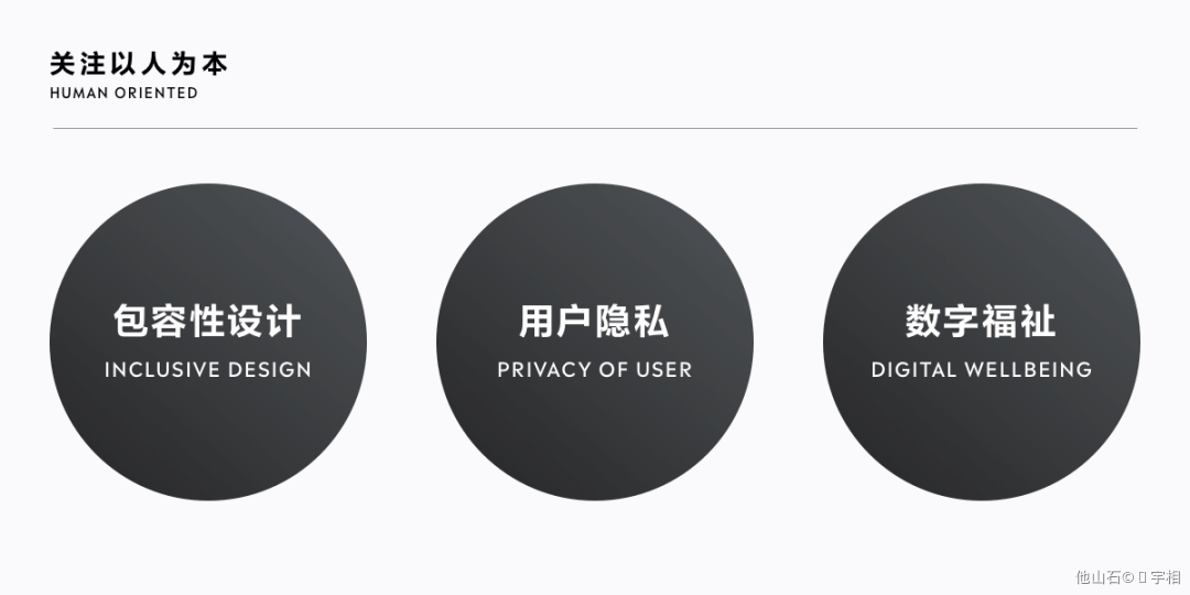 2020-2021 设计趋势ISUX报告 · 用户体验篇 - 图32