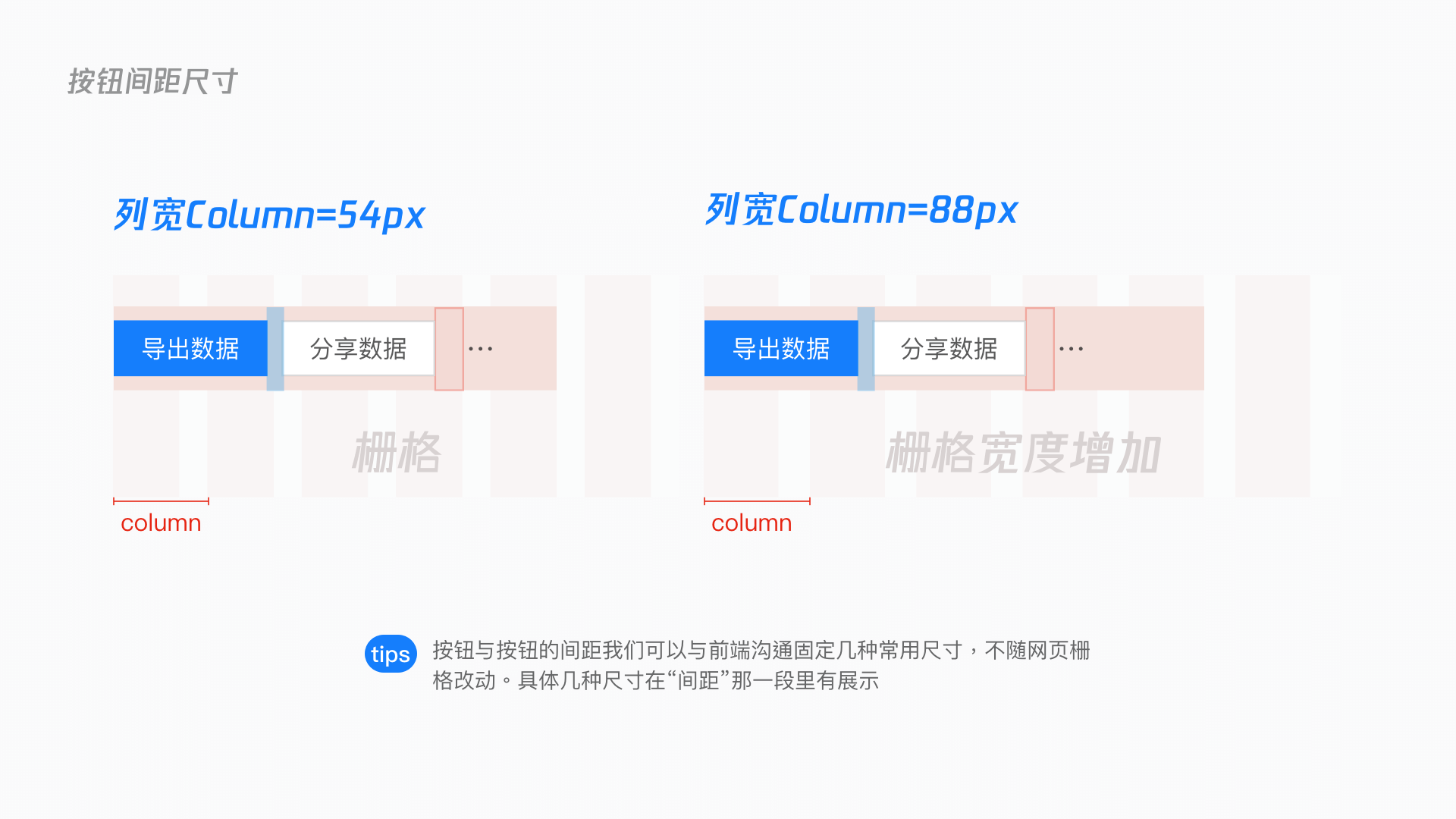 B端-设计规范如何落地？深度解析 - 图32