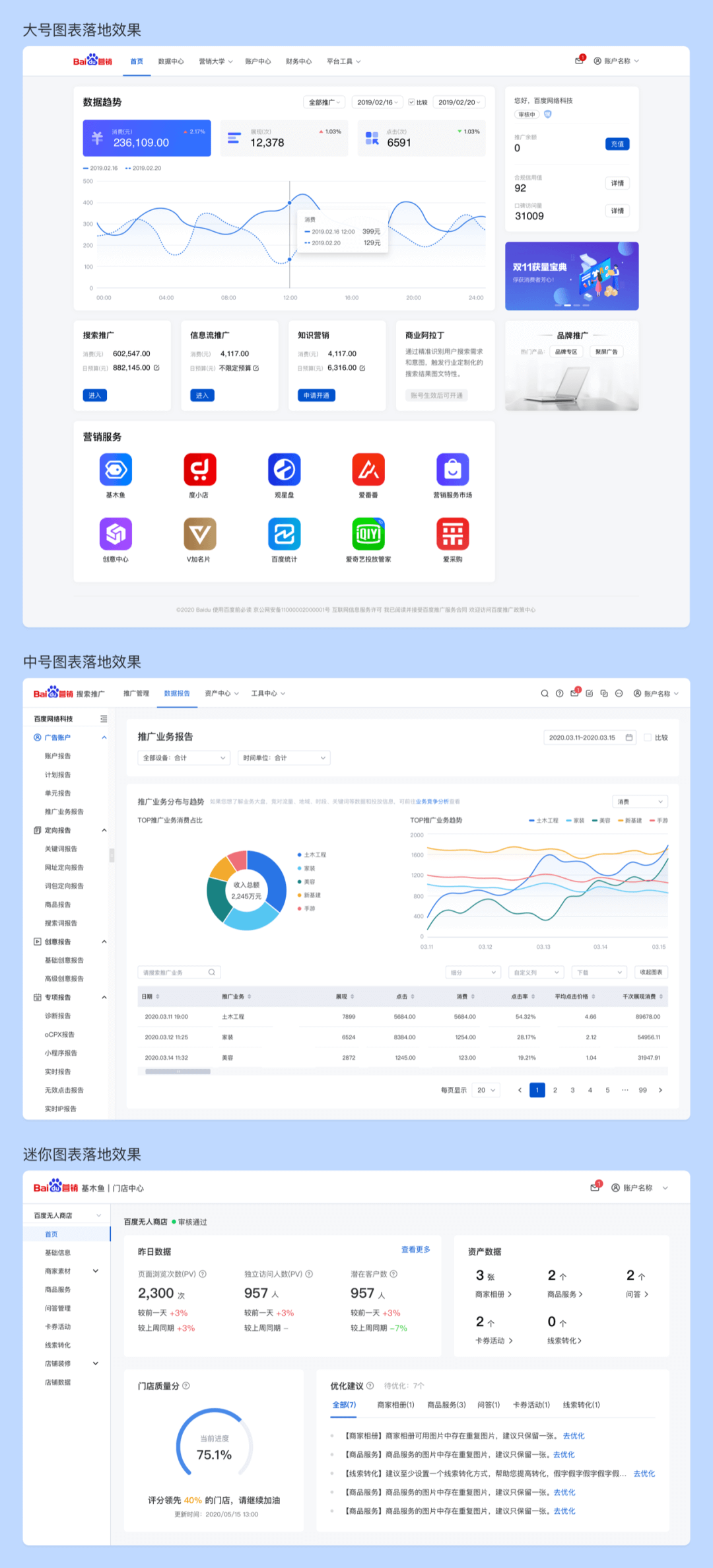 百度UED ｜ B端图表视觉设计思考 (精髓篇) - 图9