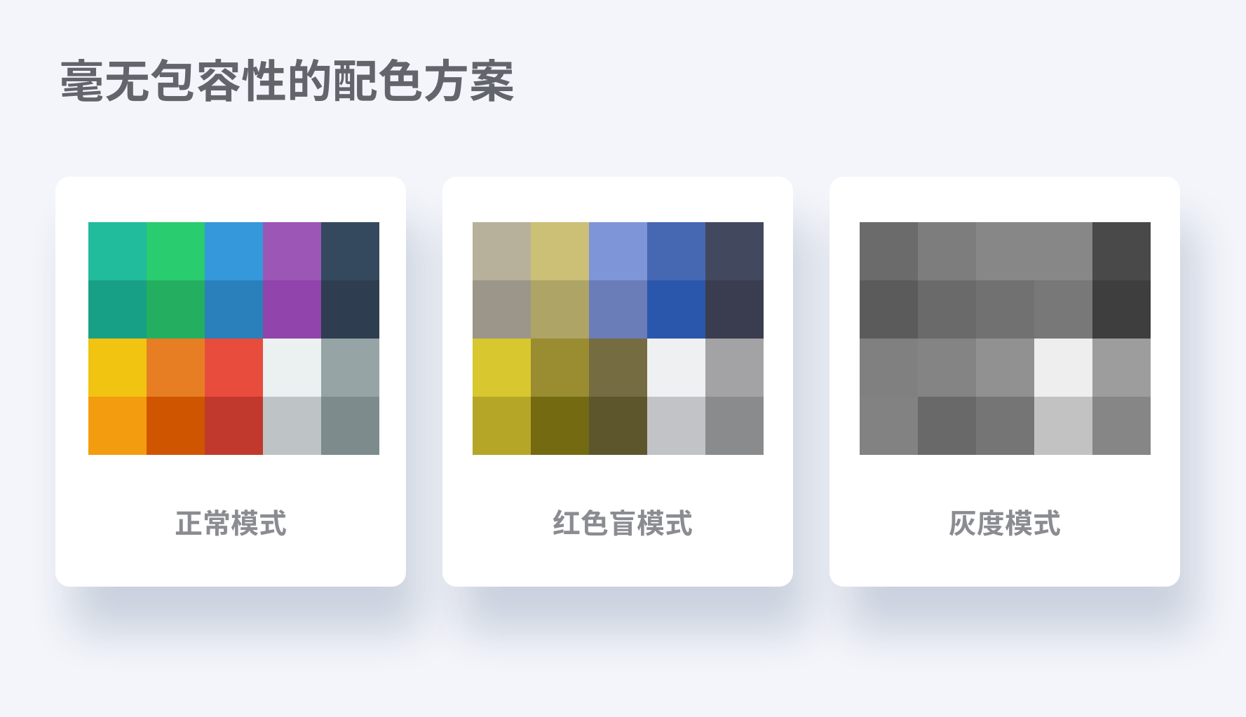 数据可视化-基础篇 - 图27