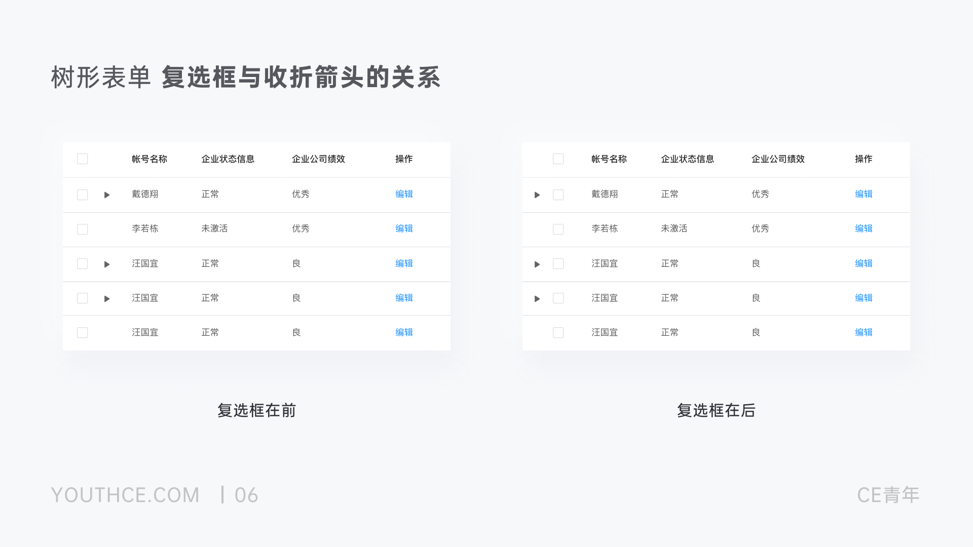 B端-数据表格设计(下) - 图10