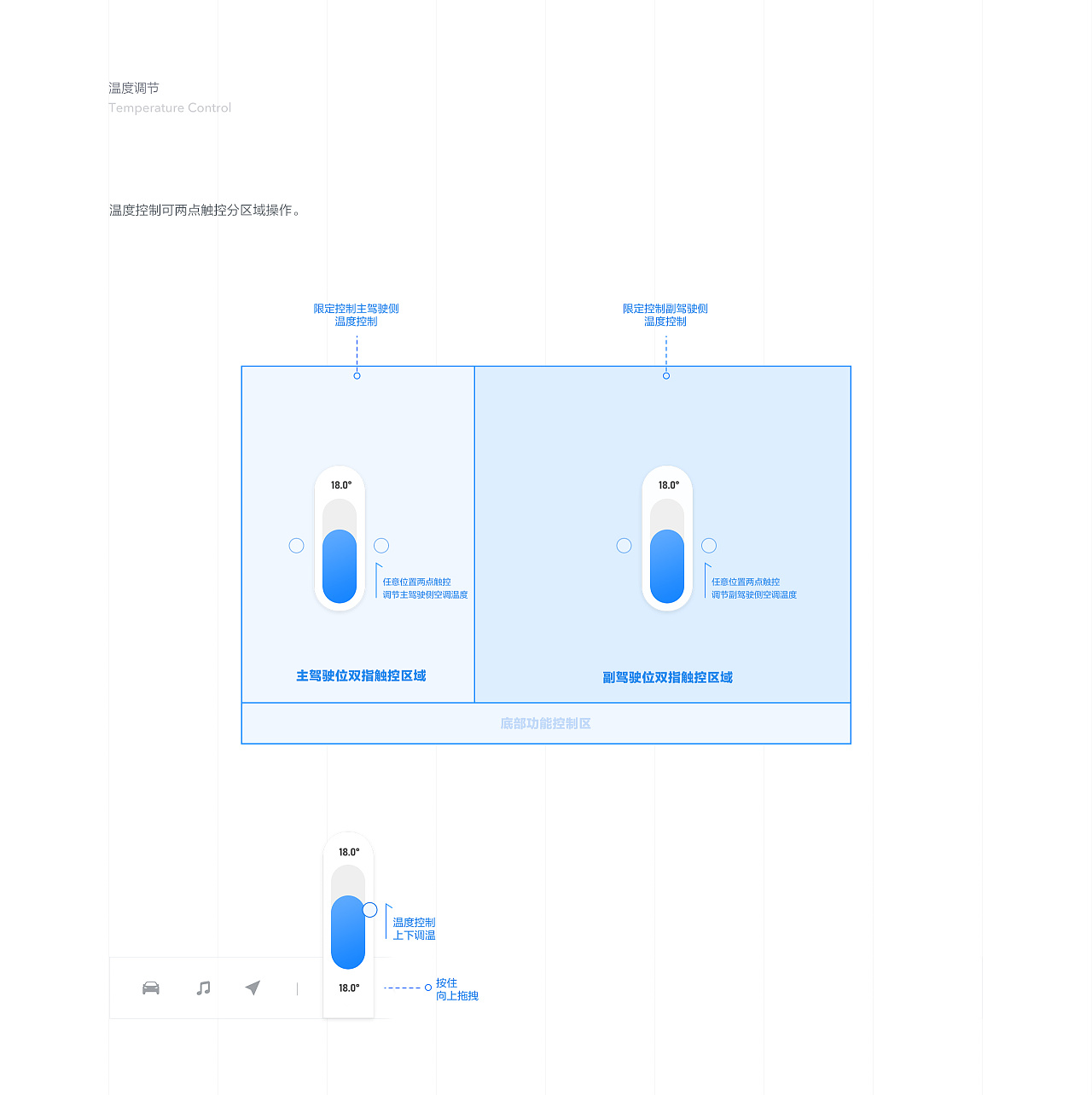 汽车交互探索-Tesla人机交互Redesign - 图7
