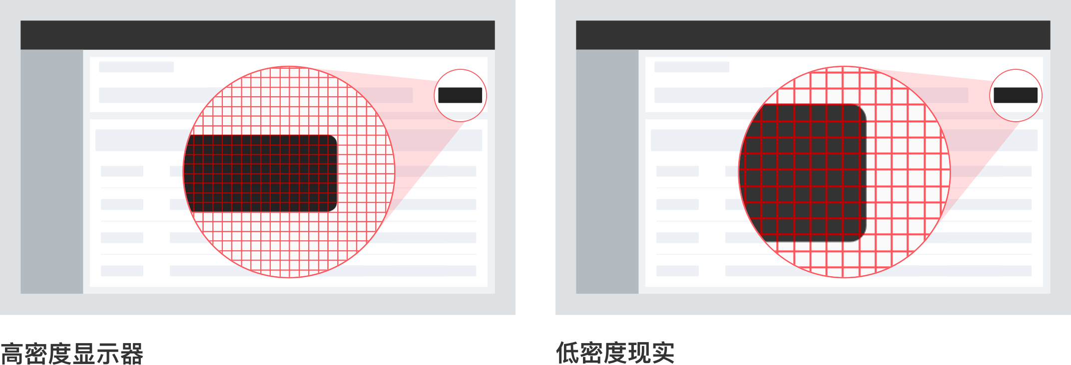 B端-系统布局-系统基础知识 - 图14