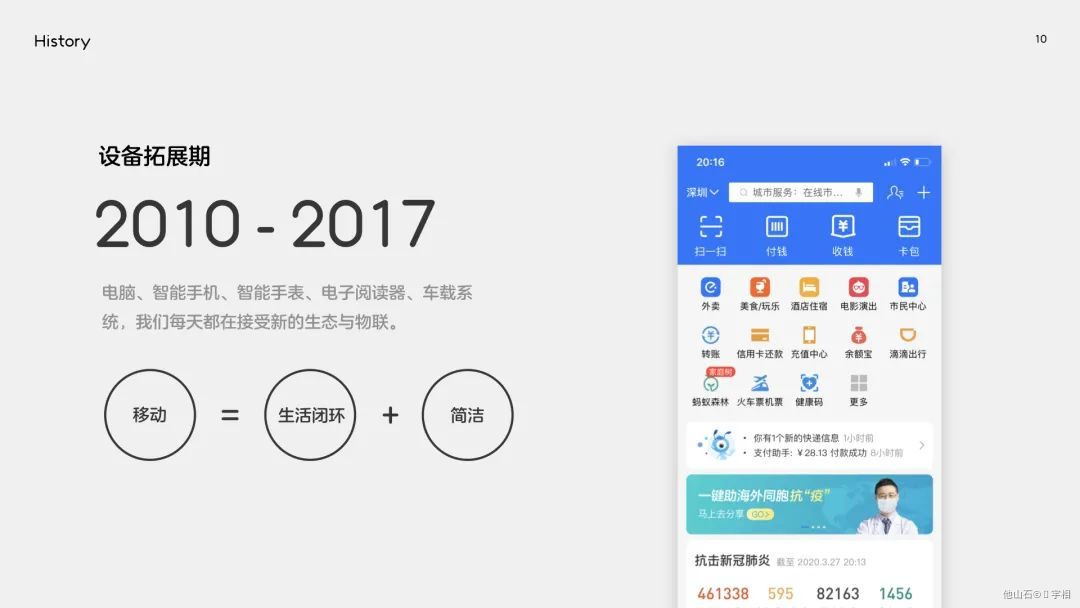 工具型产品如何做？ - 图4