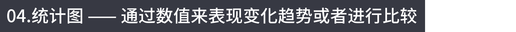 数据可视化-基础篇 - 图13
