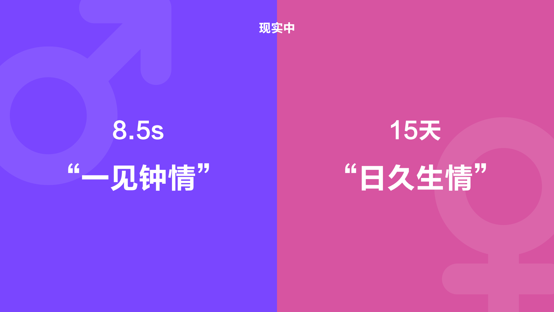 轻聊【陌生人社交设计引力公式】 - 图4