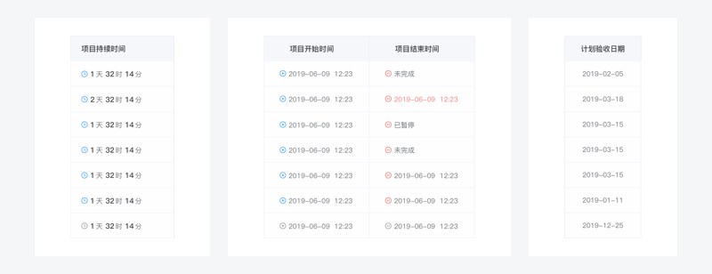 B端-表格（table）如何设计 - 图26