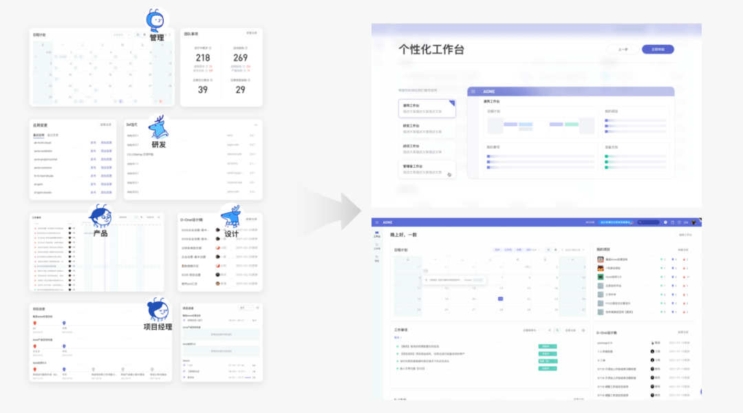 B端 - 研发效能产品设计改版-干货！！ - 图6