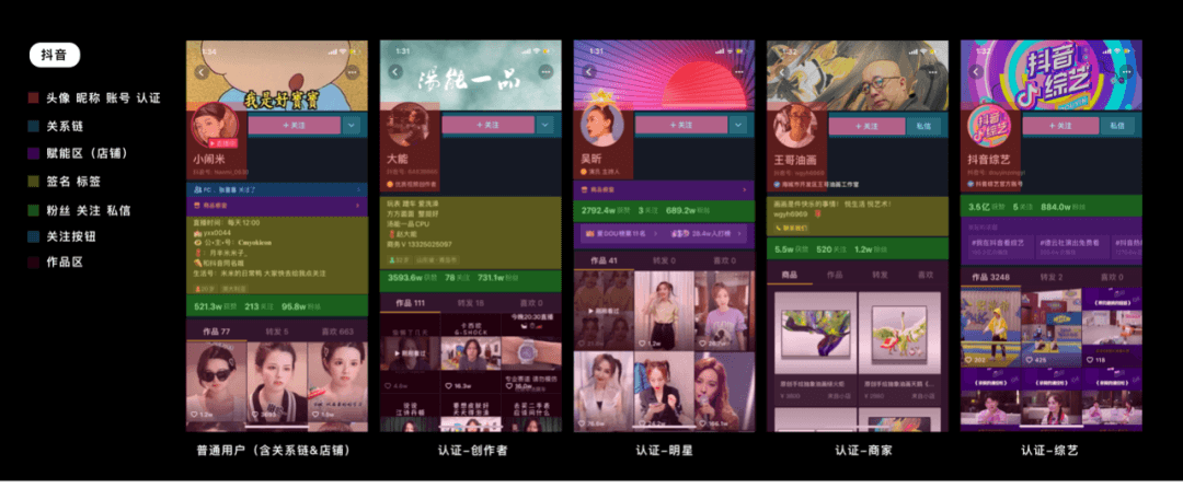 个人主页｜设计思考 - 图14