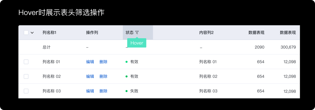 B端-表格信息展示三个特征 - 图13