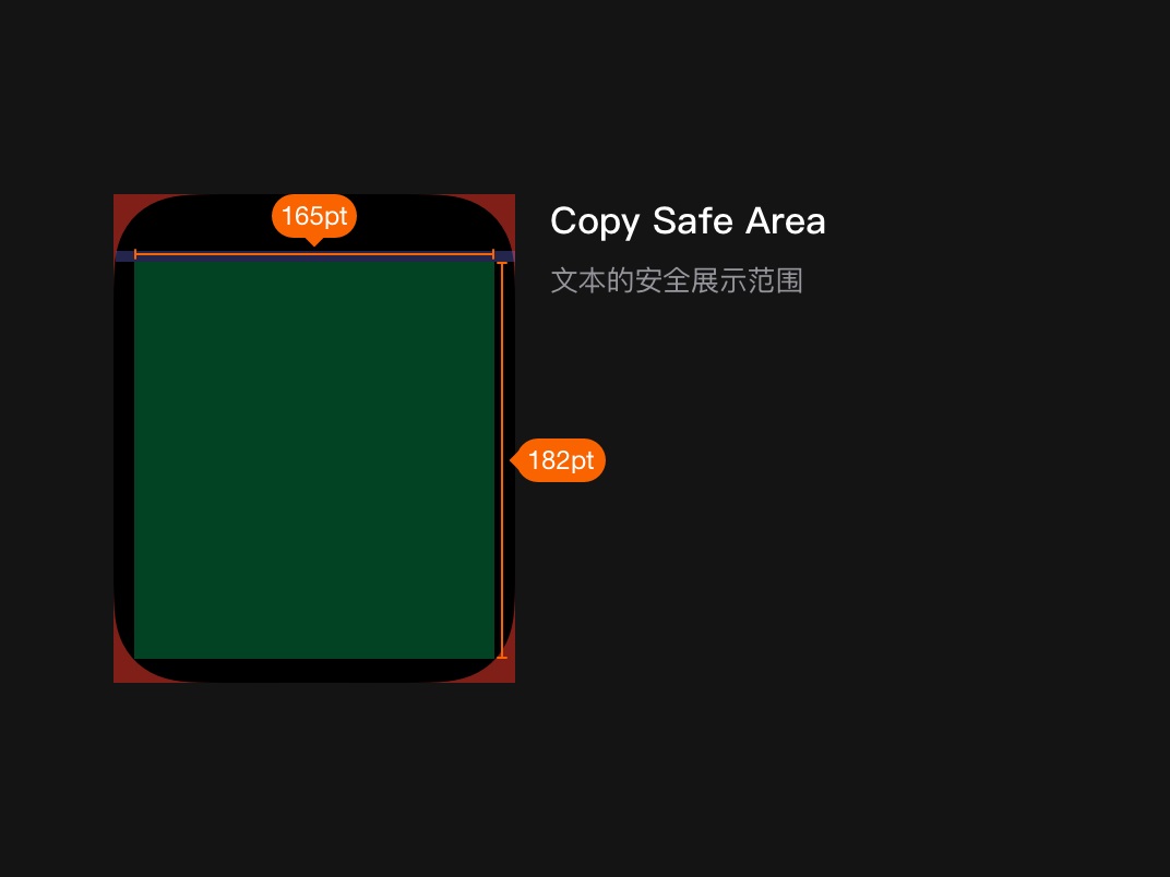 WatchOS App 设计指南-微信官方 - 图14