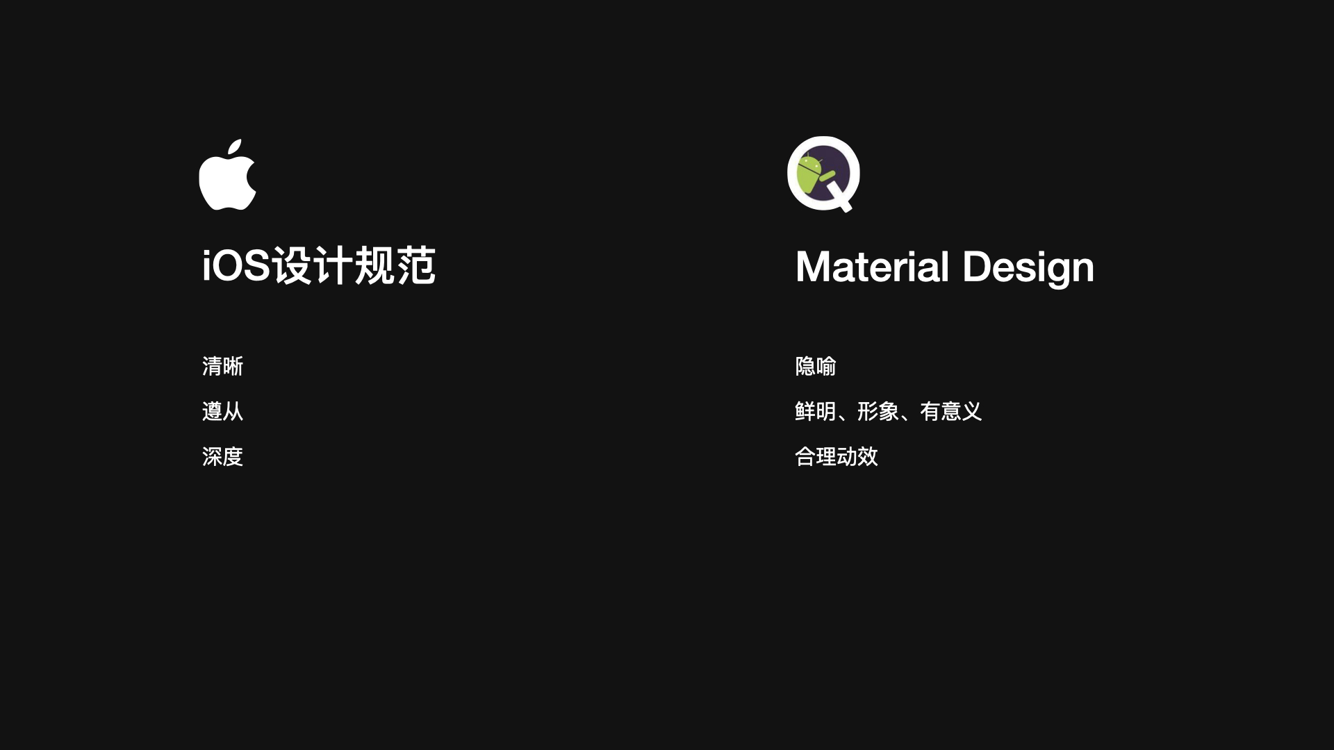 iOS 与Android 设计规范差异对比 - 图1