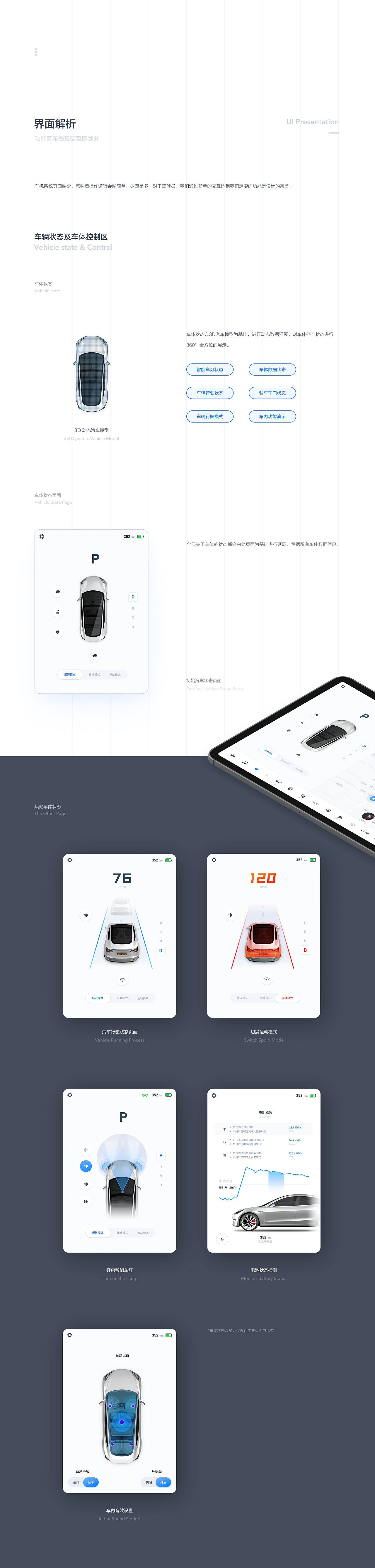 汽车交互探索-Tesla人机交互Redesign - 图3