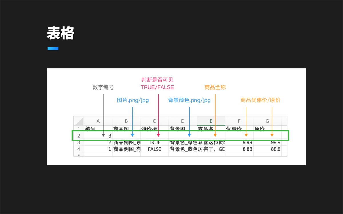 Banner 组件库【建立指南（附案例源文件）】 - 图33
