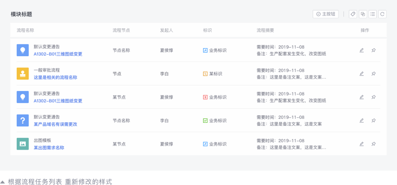 B端-表格（table）如何设计 - 图33