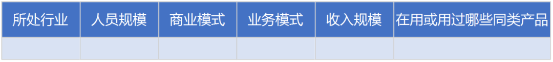 B端-构建B端用户画像的3个表格 - 图2