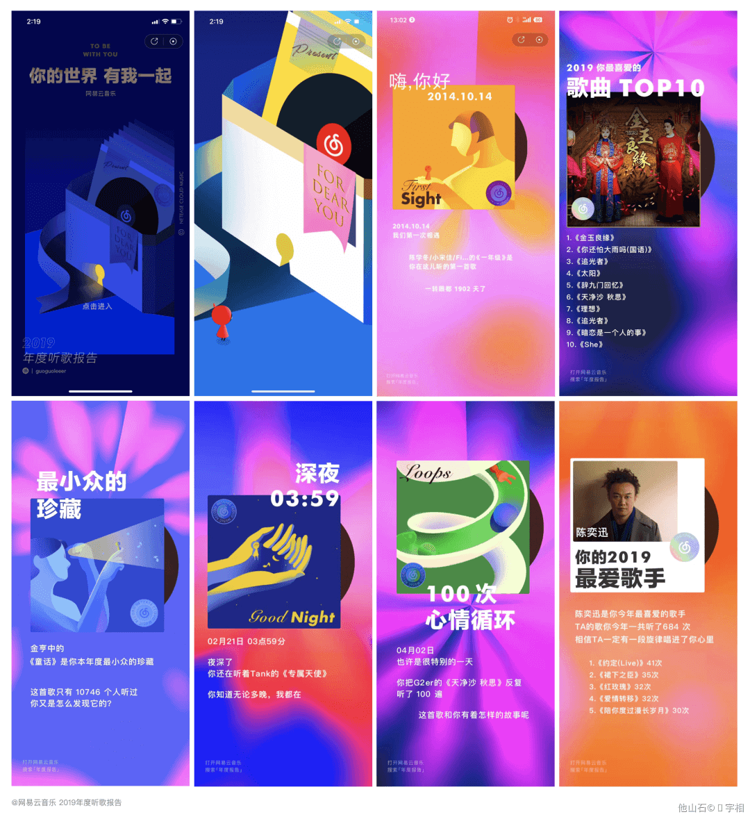2020-2021 设计趋势ISUX报告 · 运营篇 - 图72