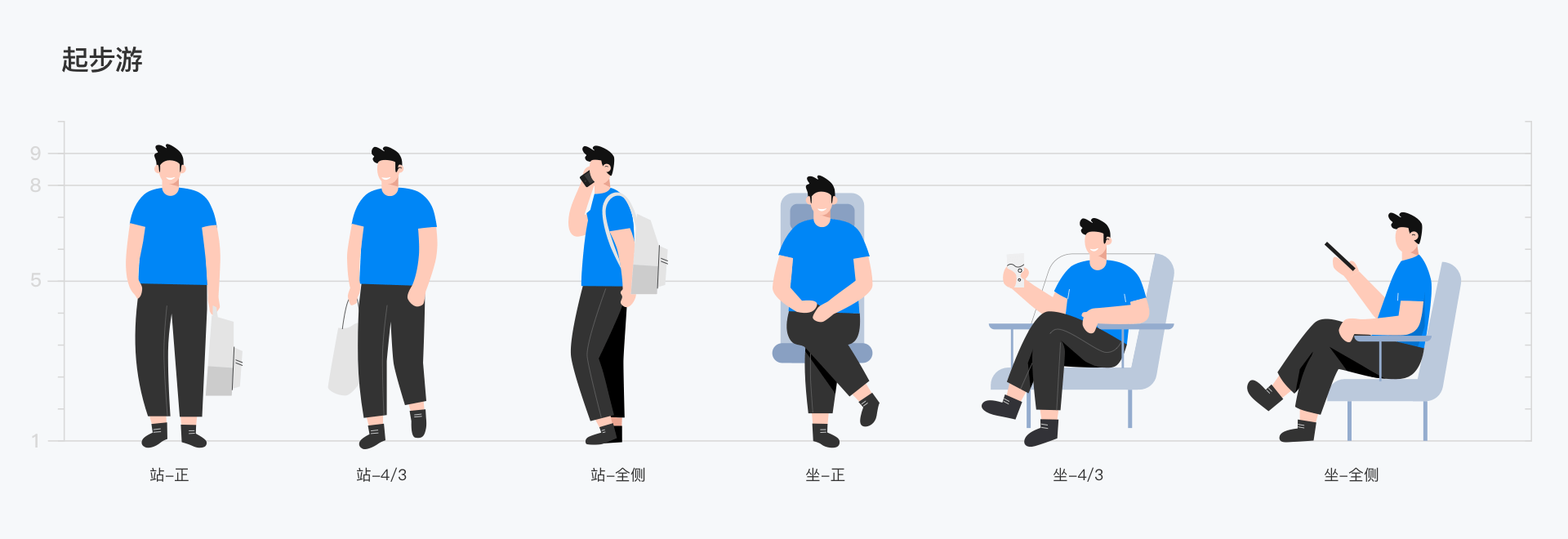 携程插画体系设计与应用 - 图20